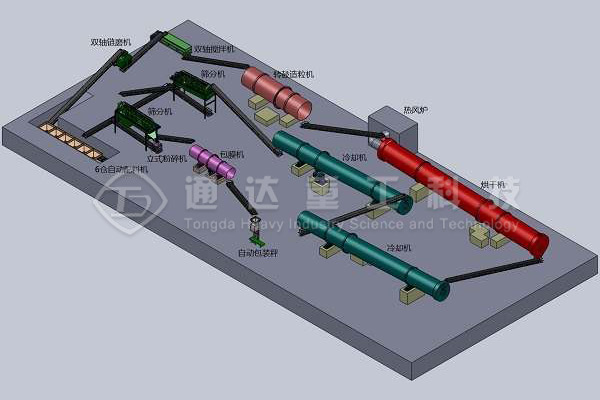 �ЙC�����a(ch��n)��